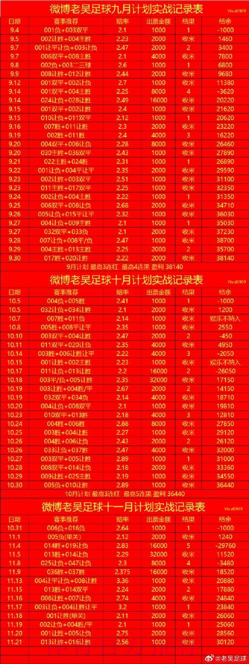 世界杯滚球开户最佳